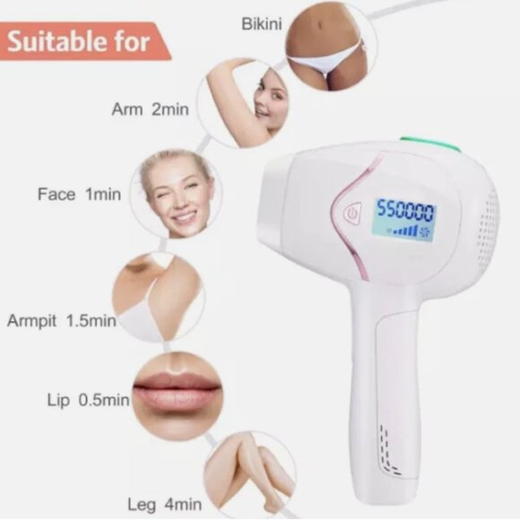 Edousin Laser Permanent Body Hair Removal Device - Picture 4 of 5